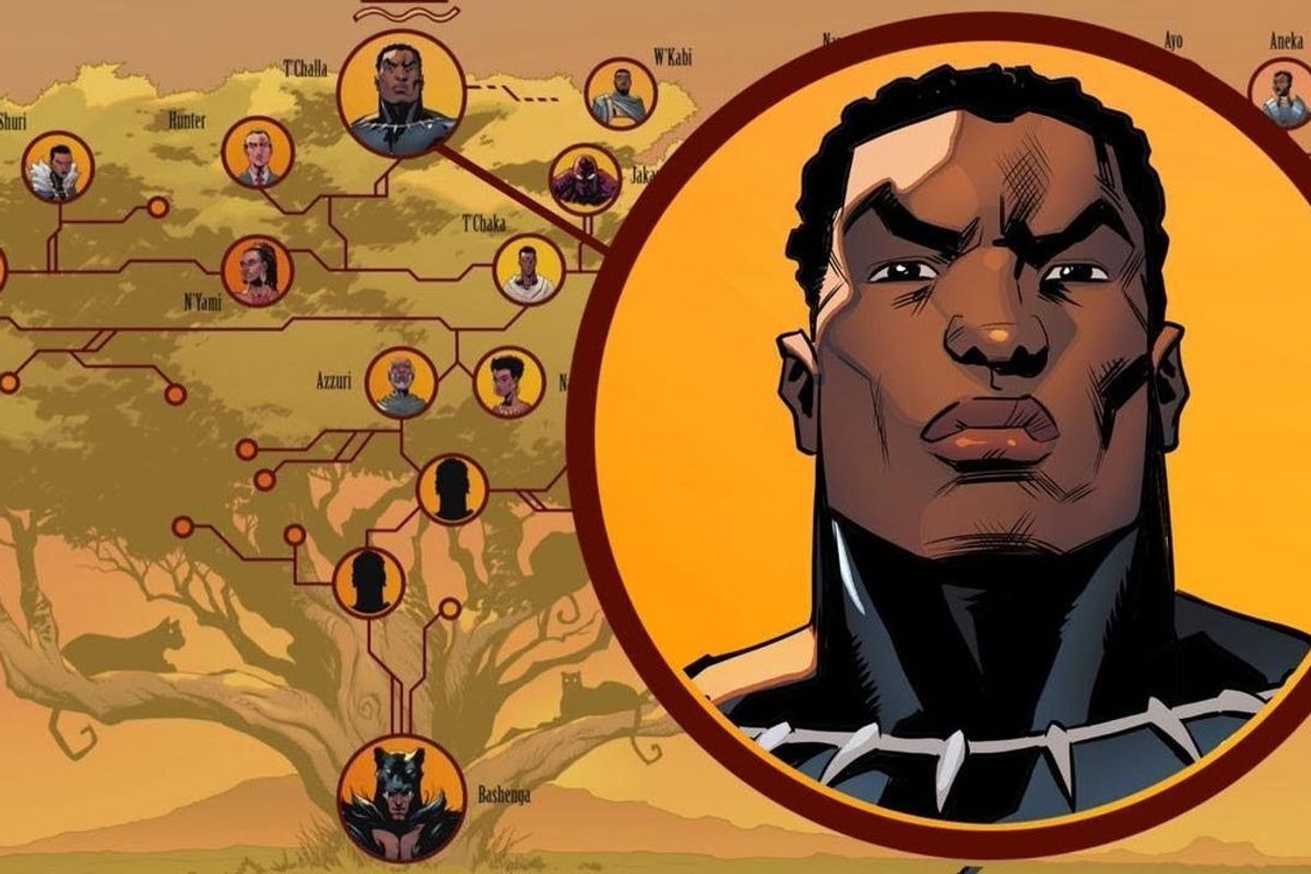 Before You Watch 'Black Panther,' Get Familiar With T'Challa's Royal Family Tree