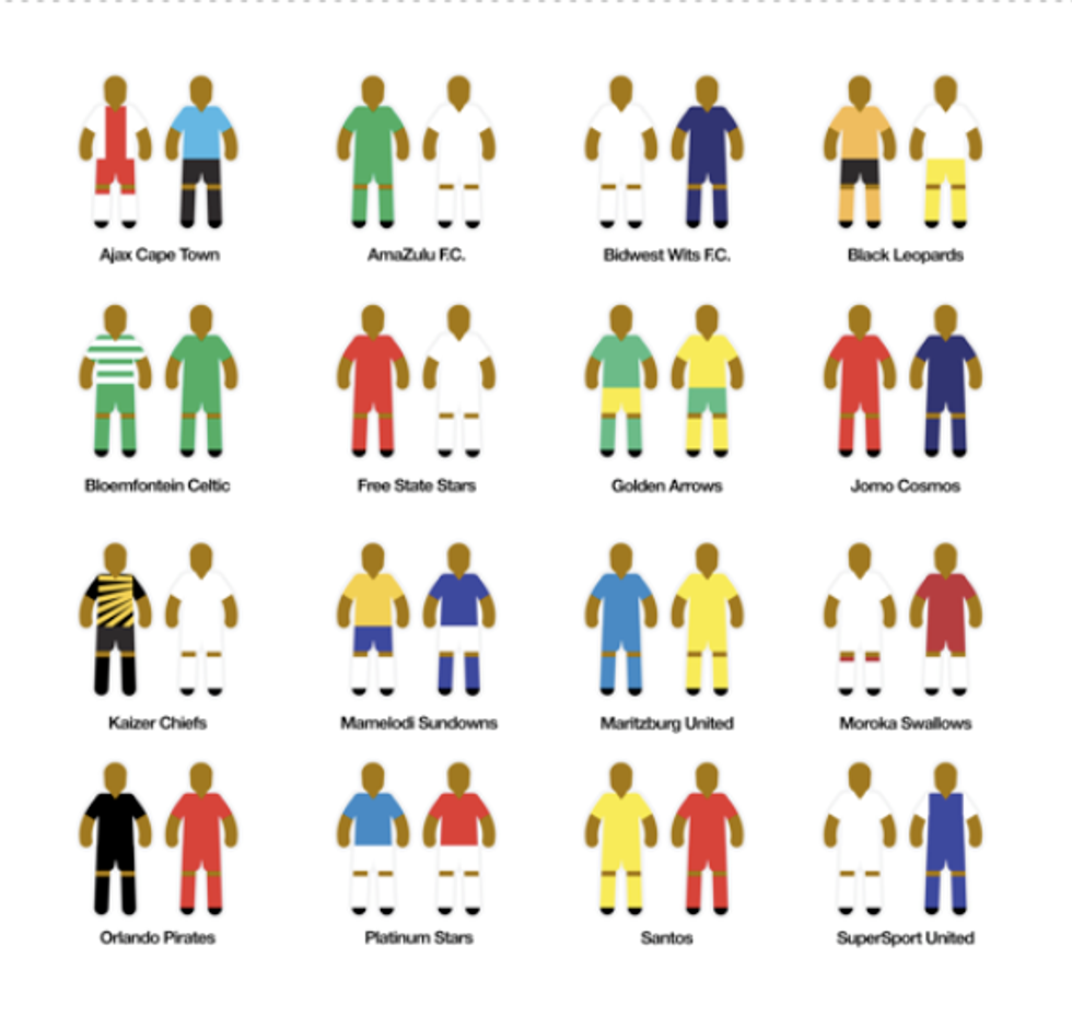 Afrographique: Using 'Visual Literacy' to Chart Africa