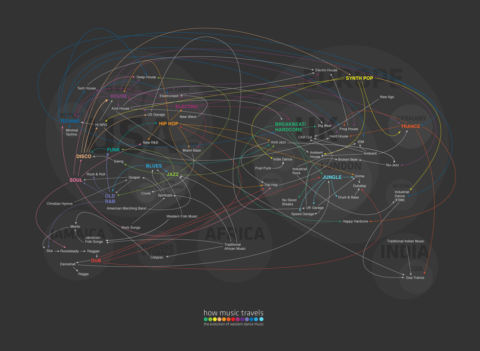 Interactive Map: Western Music Began In Africa