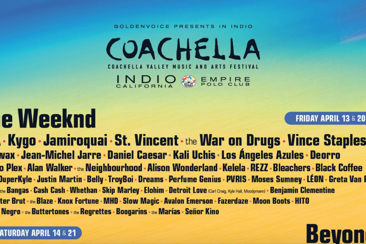 Black Coffee and Wizkid To Perform At Coachella